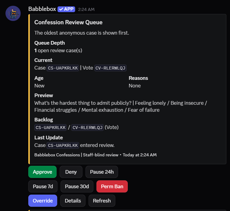 Babblebox Confession review panel